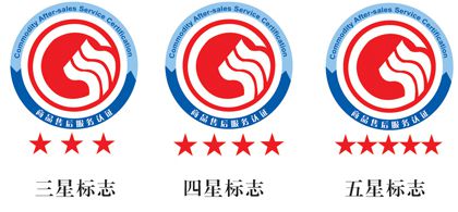 商品售后服務(wù)體系認(rèn)證